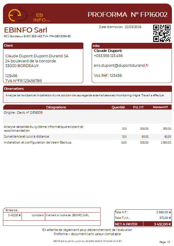 Proforma NexixIQ
